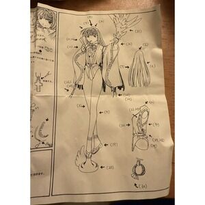 Fairy Lore - Legend Of Fairy Earth 1/7 Scale Resin Cast Kit Rare Anime